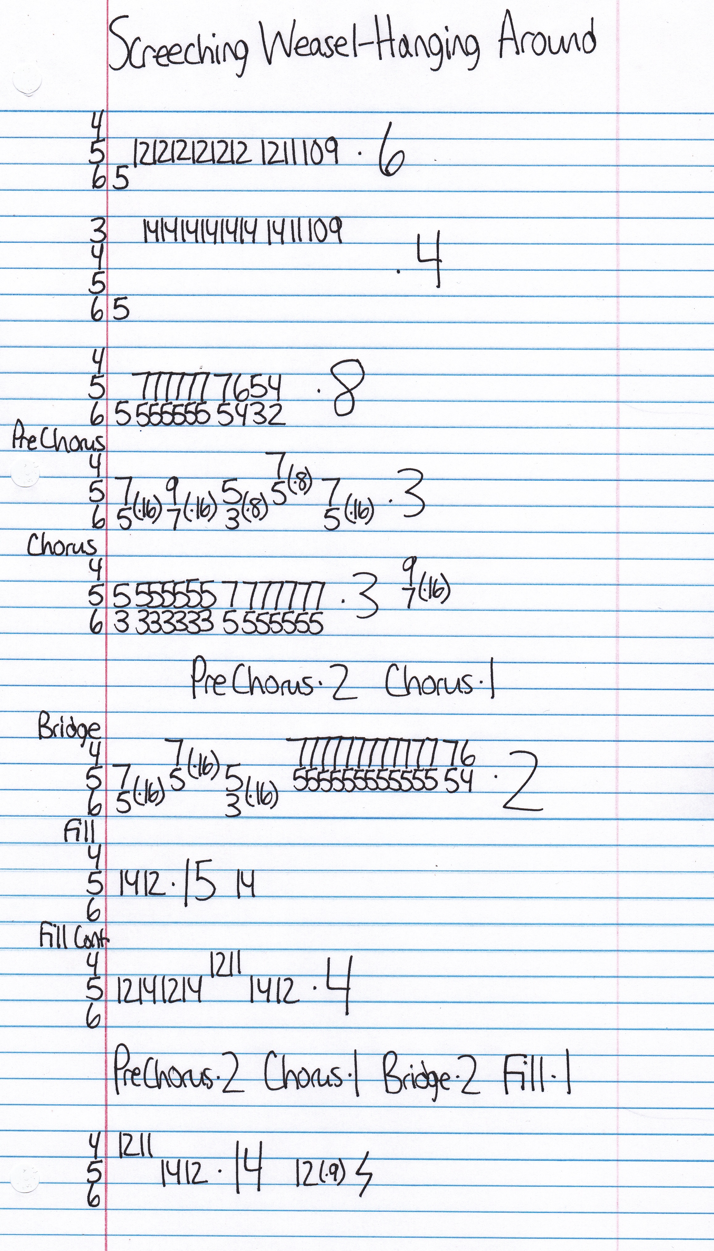 High quality guitar tab for Hanging Around by Screeching Weasel off of the album Wiggles. ***Complete and accurate guitar tab!***